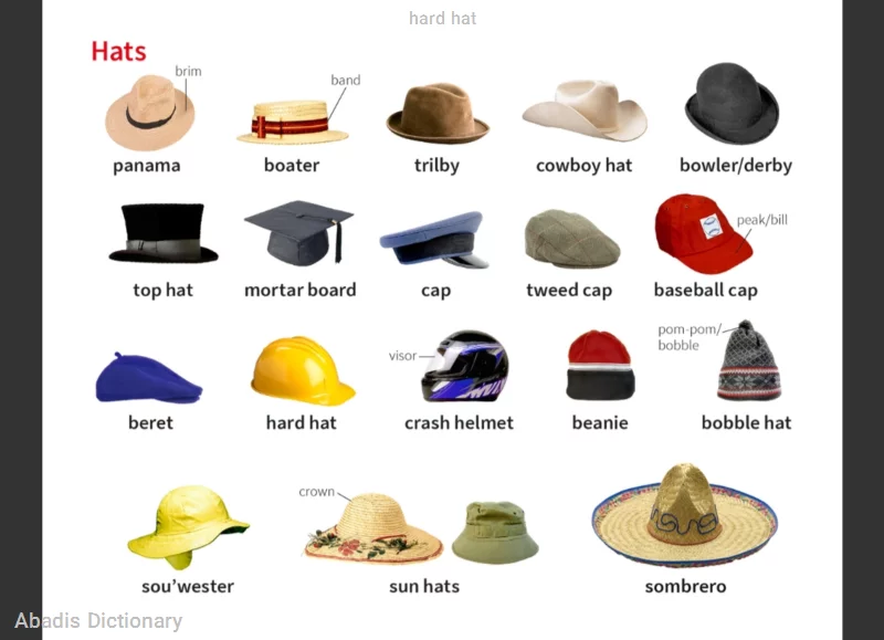 hard hat